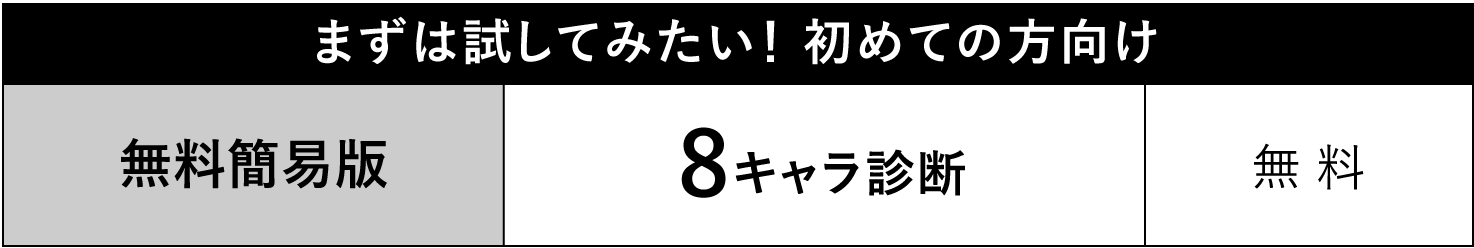 アクセスコードの入手方法 宇宙兄弟xffs診断